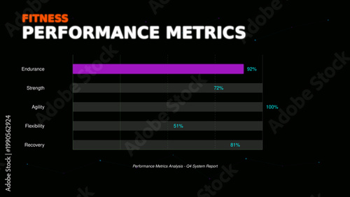 Fitness performance metrics bar chart, athletic data visualization dashboard, workout progress tracking infographic with endurance and strength stats