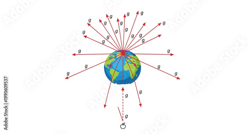 Earth with radiating lines and numbers representing forces or energy.