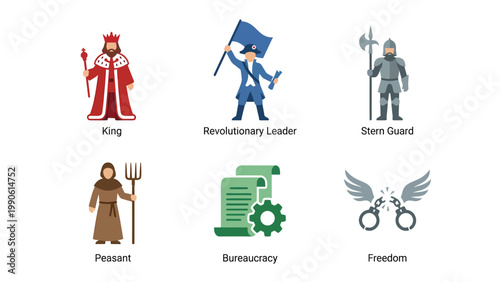 Flat Vector Icons: Historical Figures, Social Roles, and Abstract Political Concepts like Freedom and Bureaucracy