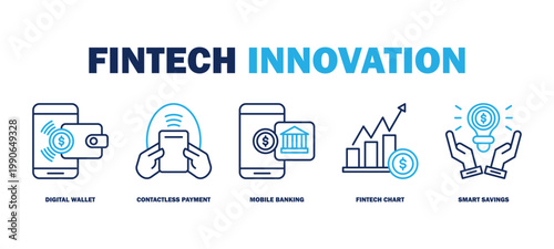 fintech innovation banner web icon vector illustration featuring icons of digital wallet, contactless payment, mobile banking, fintech chart, smart savings.