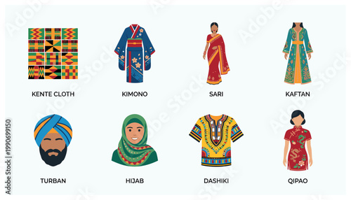 Traditional clothing from around the world.