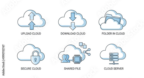 Flat lay of six cloud computing icons on a white background, including upload, download, folder, secure, shared file, and server symbols.