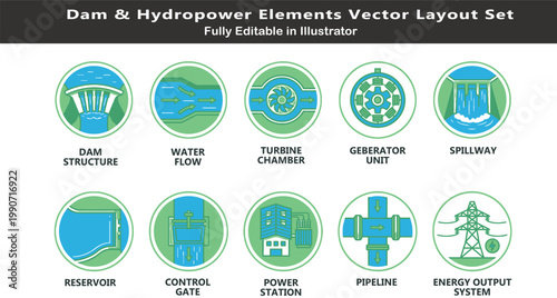 Hydropower system vector icons set, top view energy layout symbols, dam structure, turbine, generator, reservoir, spillway, power station CAD