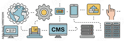 CMS backend infrastructure diagram in bold outline infographic style