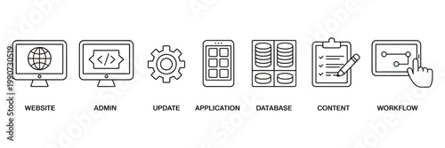 Web backend development and content management outline symbols