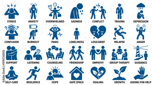 Mental health icons representing emotional states and support concepts like stress anxiety sadness conflict trauma depression confusion burnout panic loneliness loss grief relapse anger