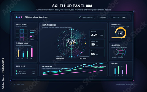 Futuristic HUD dashboard panel with circular scanner interface, data charts, power gauge, and neon infographic modules on dark background