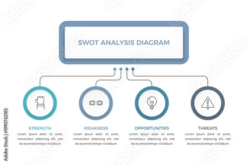 SWOT analysis diagram template with four categories strength, weakness, opportunities and threats with icons and text space