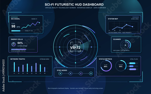 Futuristic sci-fi HUD dashboard with blue holographic radar display, bio signal panels, system metrics, and analytics on dark grid background