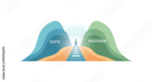 Safa and Marwah Hills Islamic Hajj Pillar Icons for Umrah Pilgrimage Ritual Vector Illustration