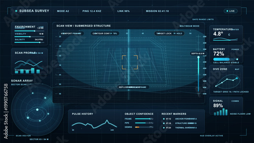 Futuristic subsea survey dashboard with sonar array, submerged structure scan view, environment metrics, dive map, and live signal panels