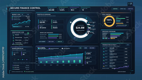 Futuristic secure finance dashboard with portfolio overview, risk controls, verification workflows, yield trends, and transaction activity