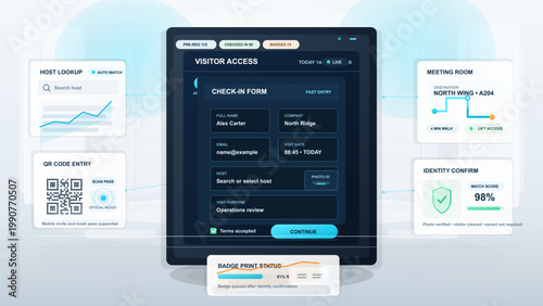 Visitor access check-in dashboard with QR code entry, identity verification, host lookup, meeting room routing and badge printing status.