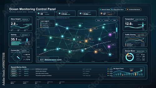 Dark ocean monitoring control panel dashboard with marine sensor network map, wave, salinity, temperature, traffic and alert data widgets
