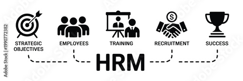 Human resource management icons showing recruitment training and succe