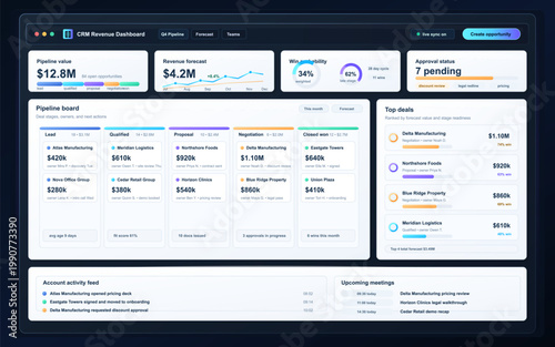 Dark CRM revenue dashboard interface with pipeline board, sales forecast, win metrics, approval status, top deals and meeting activity feed