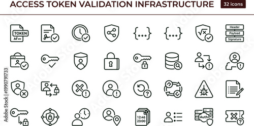 Access token validation infrastructure outline icon set authentication security identity verification API authorization interface vector collection toolkit