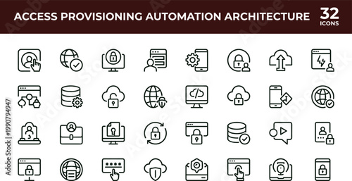 Access provisioning automation architecture outline icon set identity management cloud authorization workflow security interface vector collection toolkit