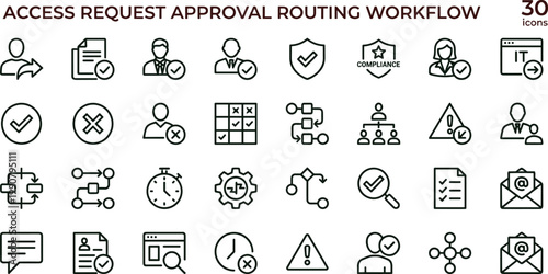 Access request approval routing workflow outline icon set authorization compliance verification process management interface vector collection toolkit