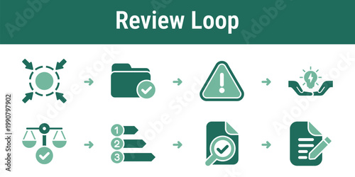 Logical path for checking evidence testing thresholds balancing viewpoints and validating final priorities Useful for audit readiness internal reviews and disclosure preparation