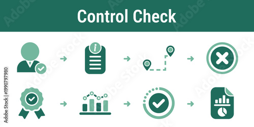 Useful sequence for tracing ownership checking rules resolving errors and approving final metrics Suitable for ESG dashboards reporting platforms and audit support