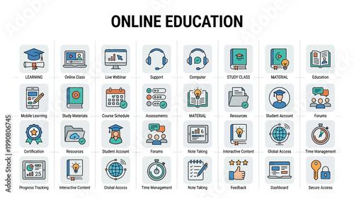 Online education icons sheet titled on white background for learning
