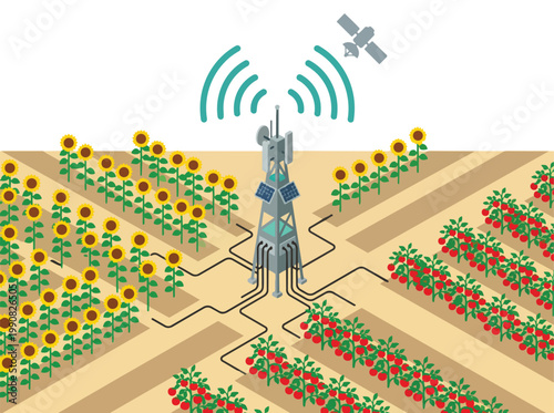 Isometric smart agriculture scene A tech-driven farm with satellite communication and a central hub for precise crop management, enhancing sustainable yields