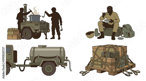 Military logistics support vector set: field kitchen, soldier eating, water tank trailer, cargo supply drop