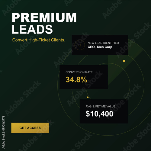 Premium leads generation dashboard. Features conversion rate, average lifetime value, and new lead identification. Modern business infographic for marketing strategy and client acquisition.