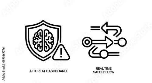 Ai threat dashboard and real time safety flow cybersecurity icons with dashboard