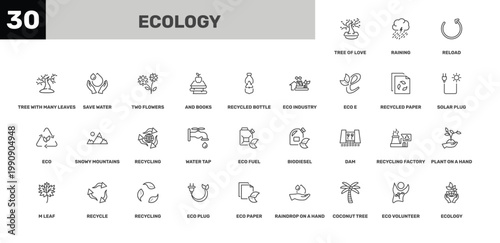 ecology icon set with reload, two flowers, eco paper signs in flat outline style