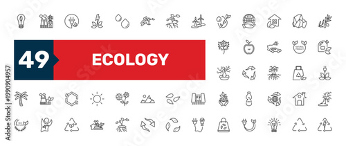 ecology icon set with drop, recycle, eco industry signs in flat outline style