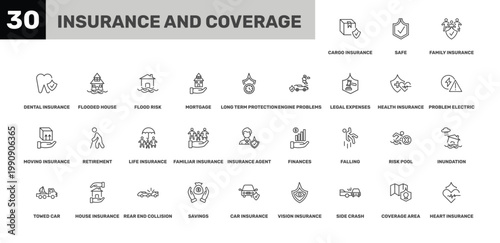 insurance and coverage icon set with family insurance, flood risk, car insurance signs in flat outline style