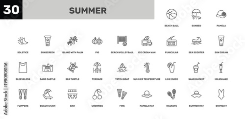 summer icon set with pamela, island with palm trees, fins signs in flat outline style