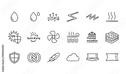 Fabric feature outline icon set vector textile material properties