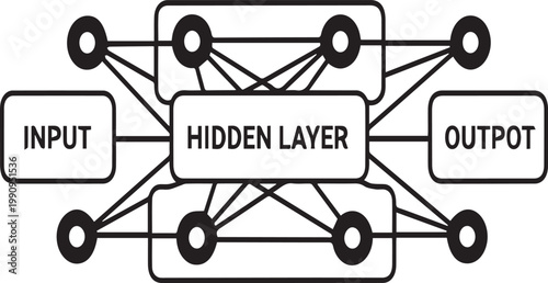 Neural Network Architecture Diagram: Input, Hidden Layers, Output