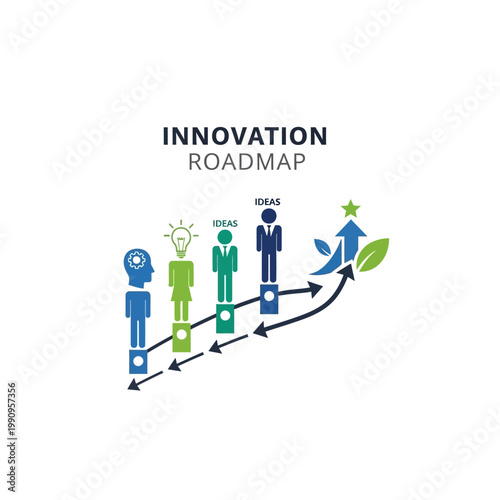 Innovation roadmap concept with people icons.