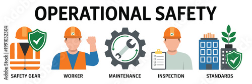 Industrial operational safety icons with worker gear and maintenance