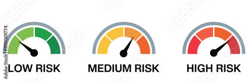 Risk Meter Icon Set, Speedometer Gauge Scale from Low to High Risk, Business Risk Assessment Concept, Minimum to Maximum Indicators, Dashboard Gauge Vector Illustration