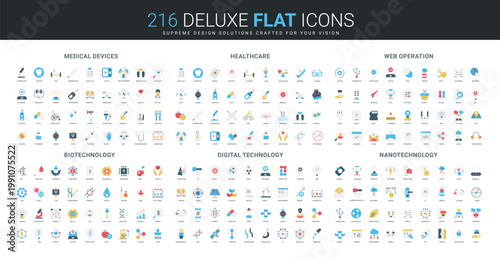 Comprehensive flat icon set covering medical devices, healthcare, biotechnology, digital technology, web operation, and nanotechnology concepts, tools, and innovations isolated vector illustration