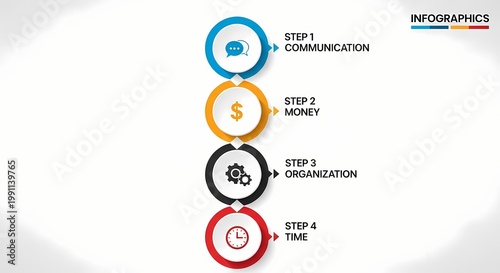 4 Step Infographic Process Icons for Business Communication Time Money Organization