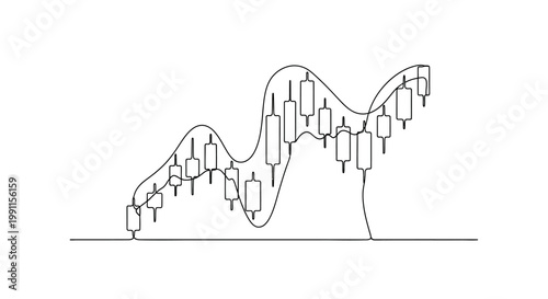 Candlestick chart showing stock market trend, financial graph, trading analysis