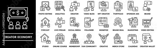 Bild auf Leinwand Creator Economy outline icon collection set