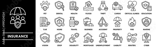 Insurance outline icon collection set. Containing design finance, business, financial, assurance, house, protection