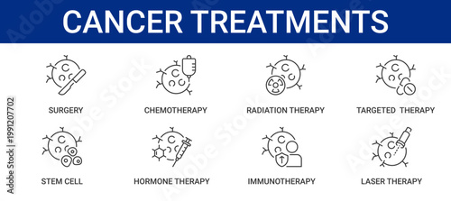 Cancer Treatments icon set containing surgery, chemotherapy, radiation, targeted, stem cell, hormone, immunotherapy and laser therapy vector icons
