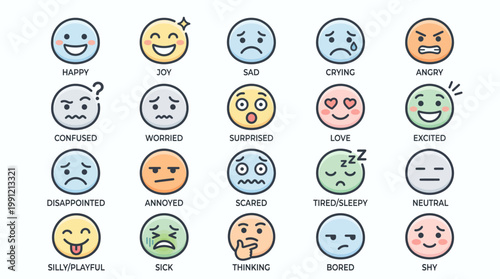Human Emotion Icon Set Featuring Minimal Abstract Facial Expressions Designed For Universal Communication Mental Health Content UI Interfaces And Modern Presentation Visual Storytelling