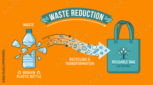 Reusable bag made from recycled plastic.