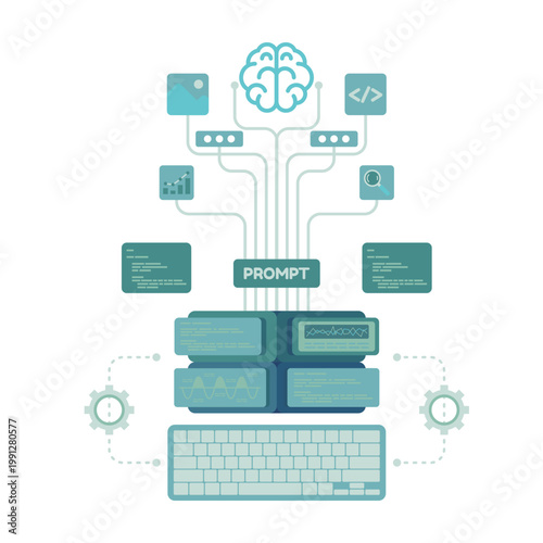 Canvastavla Artificial Intelligence prompt engineering concept with a keyboard, server, brai