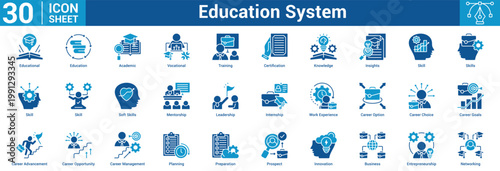 Education System editable icon set vector illustration concept for business with icon of Educational, Education, Academic, Vocational, Training, Certification, Knowledge, Insights, Skill