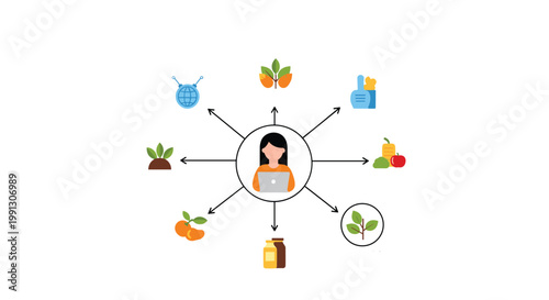 Woman uses her laptop to select healthy food options from a diverse menu of fruits, vegetables, and agricultural products online.